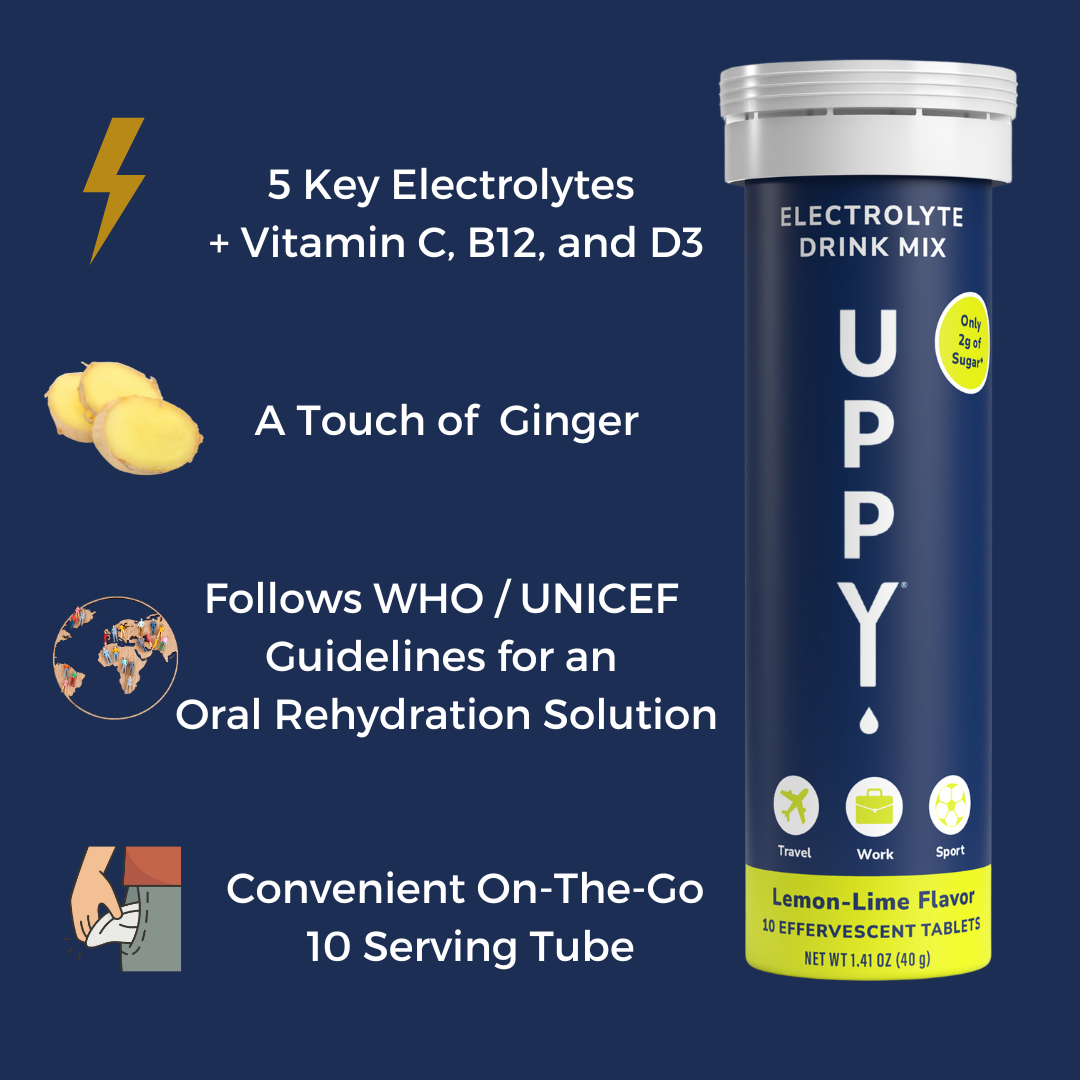 Uppy! Original Electrolyte Tablets 6-Pack – Jet Lag & Daily Hydration